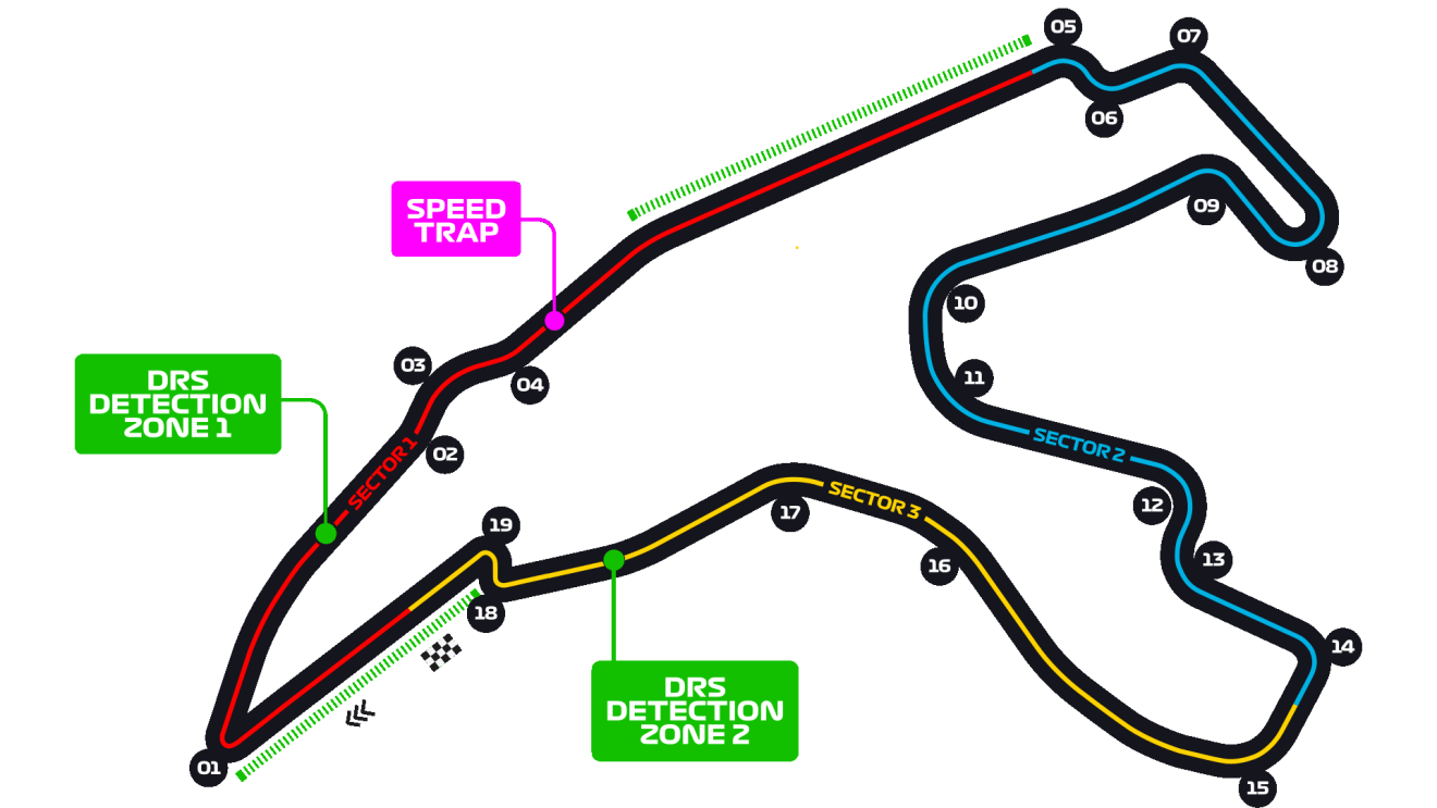 Trazado del Circuito de Spa-Francorchamps, sede del Gran Premio de Bélgica de Fórmula 1