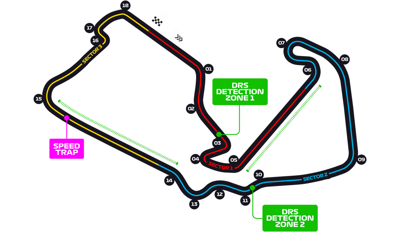 Trazado del Circuito de Silverstone, sede del Gran Premio de Gran Bretaña de Fórmula 1