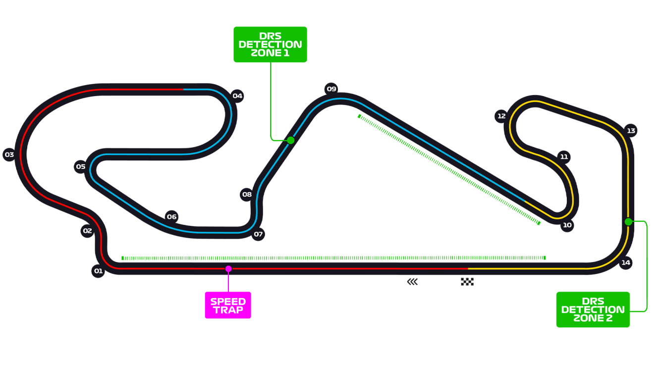 Trazado del Circuito de Barcelona-Catalunya, sede del Gran Premio de España de Fórmula 1